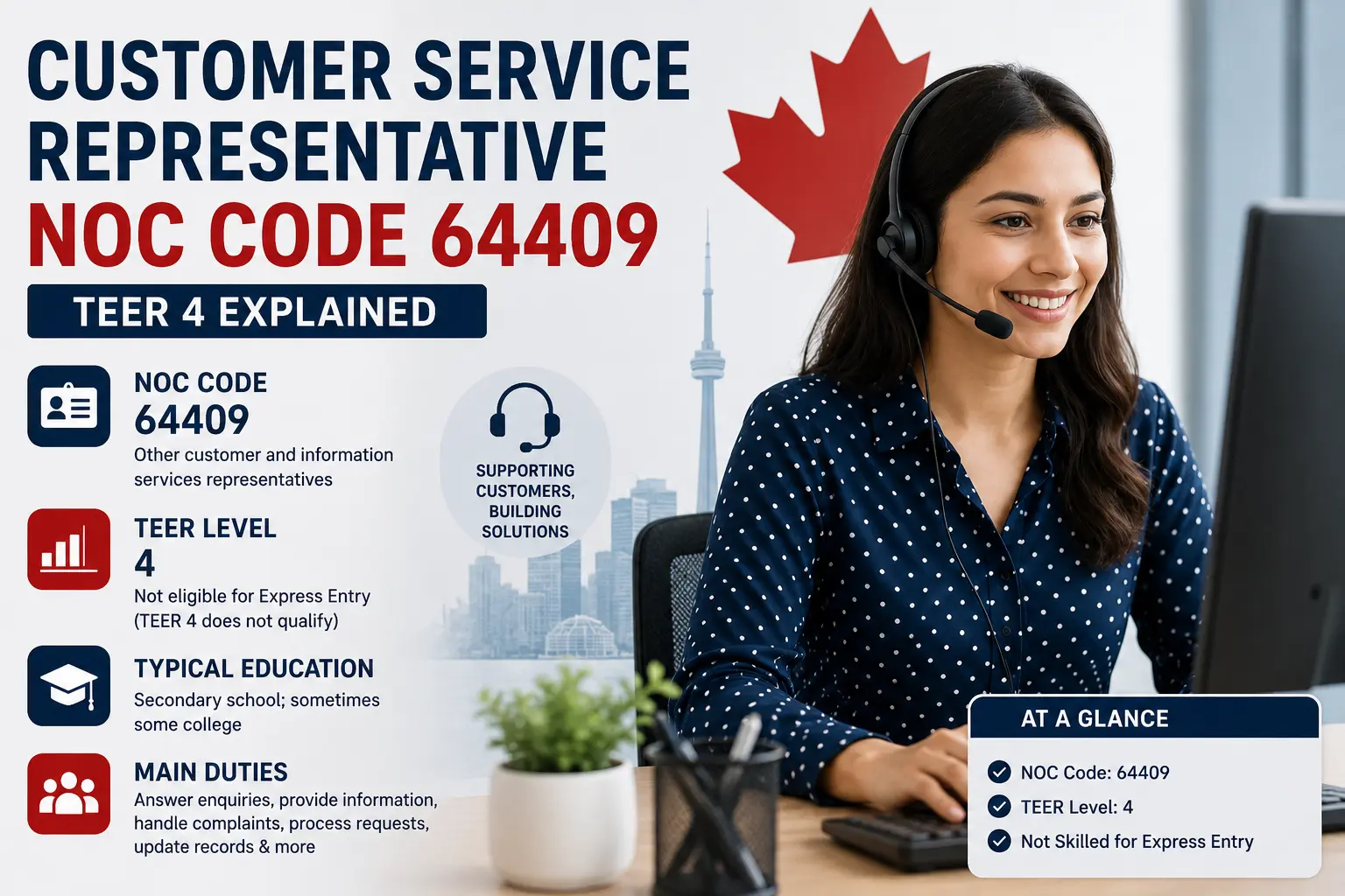 Customer service representative NOC code 64409 and TEER 4 explained